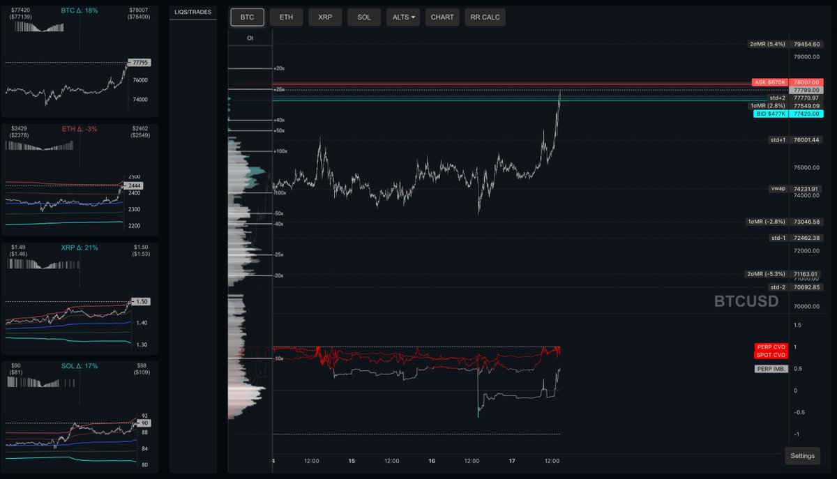 Baby Defi 👑 🐸 tweet media