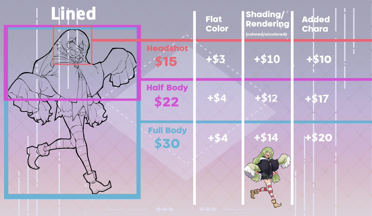 NotABoxOfBees's tweet photo. 🎐✨Commission Information! ✨🎐 https://t.co/k5eo7nhs18