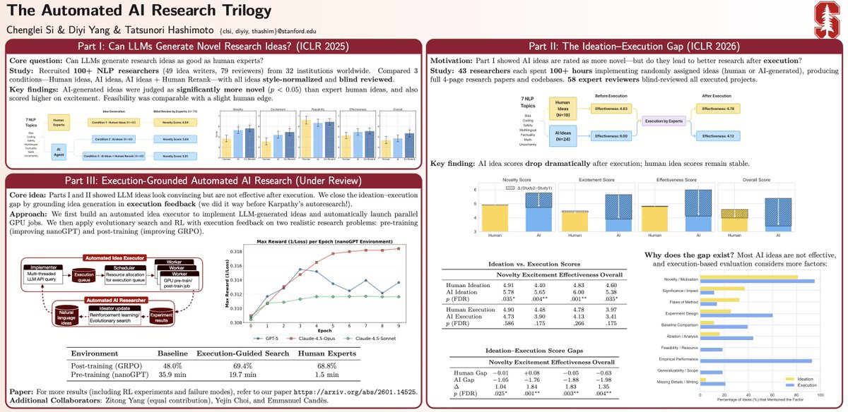 CLS ✈️ ICLR'26 tweet media