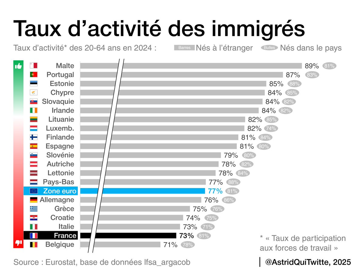 Astéride tweet media