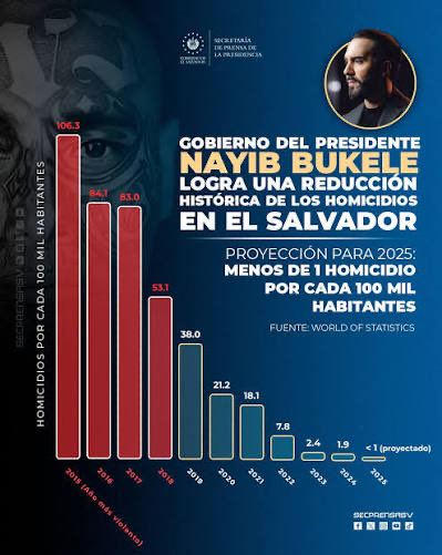 Mateo Arzua tweet media