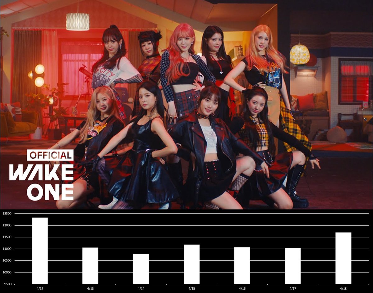 Katie@KILLA🐥🤍🦊 tweet media