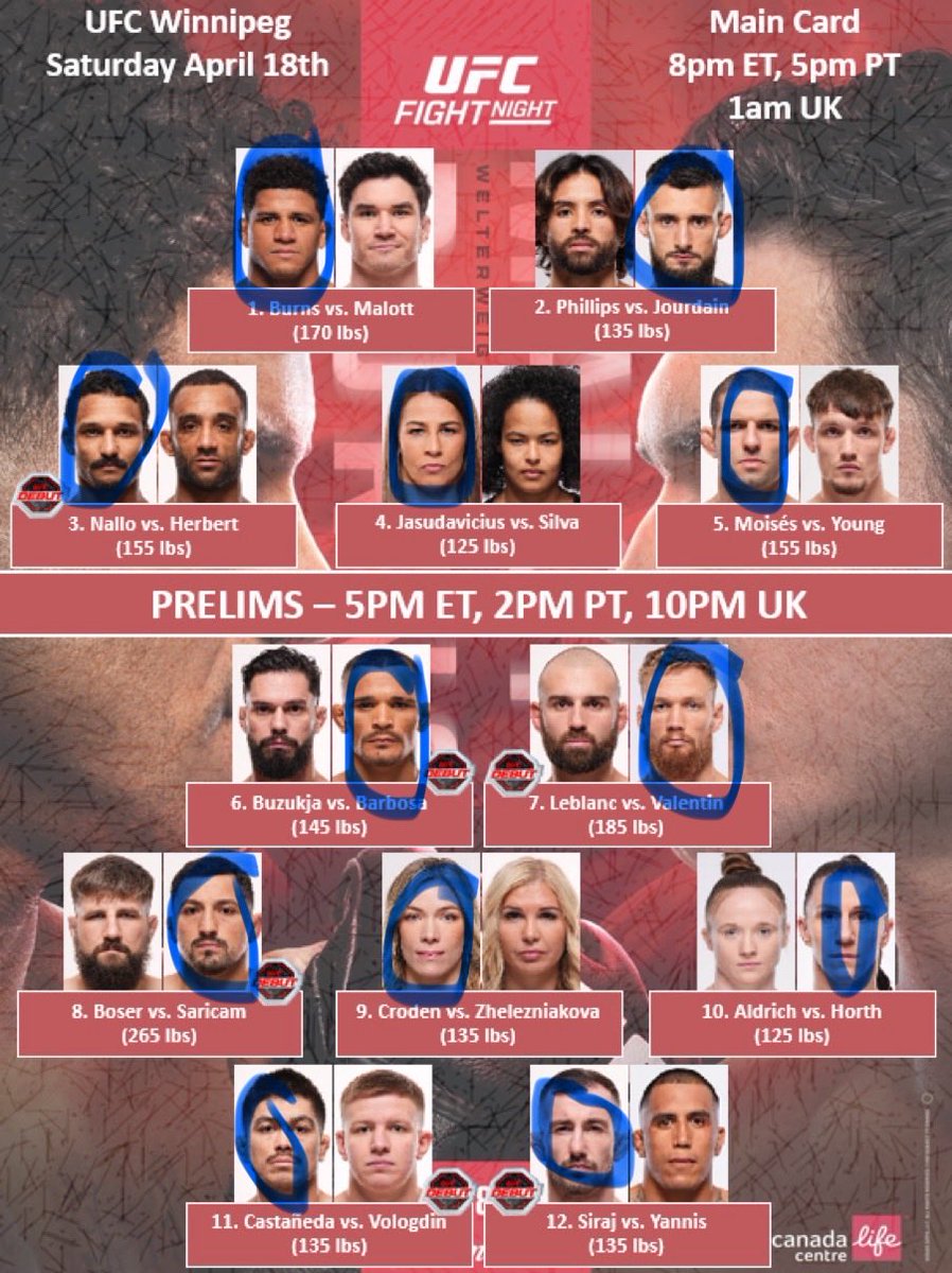 DdogMMA's tweet photo. #UFCWinnipeg https://t.co/oNHlphzDey