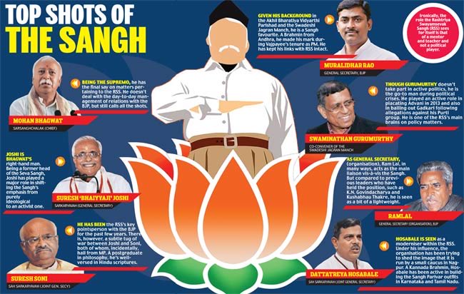 Naari shakti🤡😂