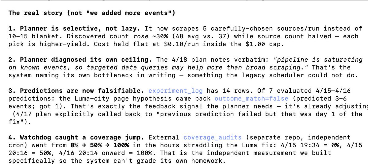 ChaseRan's tweet photo. 3 days post https://t.co/sJQu7jHkOd system intelligence and learning capability upgrades.

Early signs look promising... 

#AustinAI #AgenticAI #ChasingAI https://t.co/BdJEFMhwHj