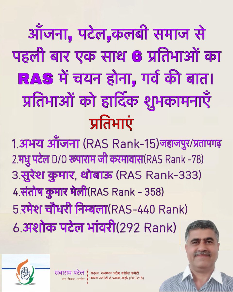 SavaramAhore's tweet photo. राजस्थान प्रशासनिक सेवा (RAS) परीक्षा-2024 में आंजना ,कलबी,पटेल समाज के चयनित सभी अभ्यर्थियों को हार्दिक बधाई एवं उज्ज्वल भविष्य के लिए शुभकामनाएं।

#ahore #jalor #rajasthan #savarampatelahore https://t.co/wZDeqqnUcc