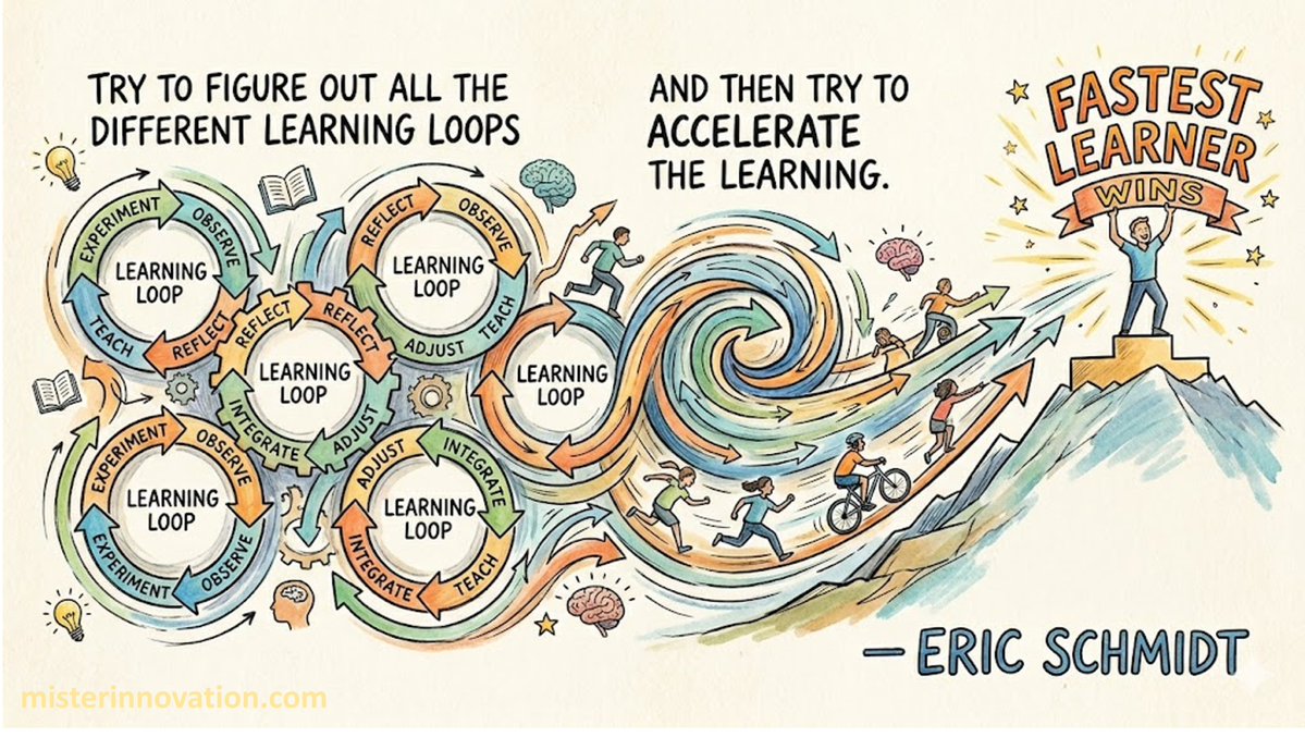 bradenk's tweet image. “Try to figure out all the different learning loops and then try to accelerate the learning. Fastest learner wins.” -- Eric Schmidt -- #inspiration #motivation -- 1,200+ FREE #quotes for your meetings &amp;amp; presentations at misterinnovation.com