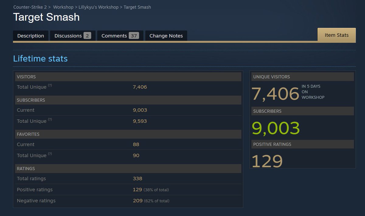 Lillykyu tweet media