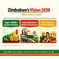 ZimEliteNews's tweet image. The spirit of resilience and determination defines Zimbabwe’s journey forward. 🇿🇼 #ZimStrong #Resilience #Vision2030