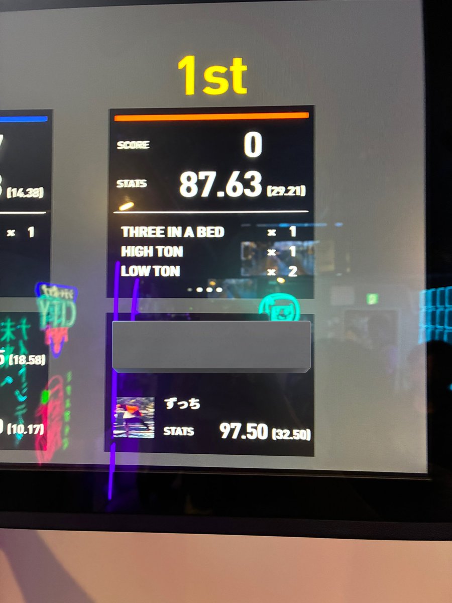 ずっち tweet media