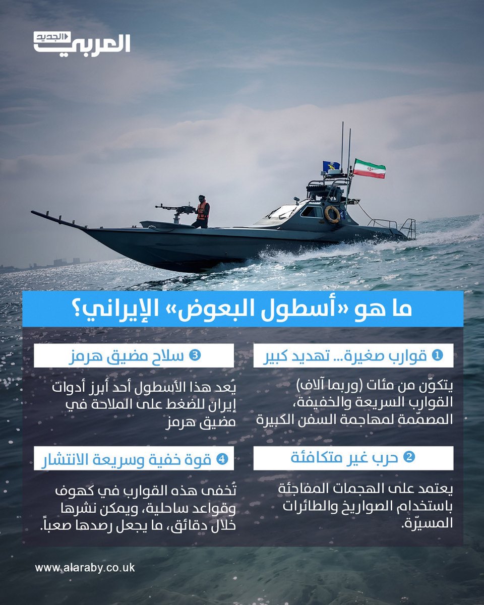 Abdulkhaleq Abdulla tweet media