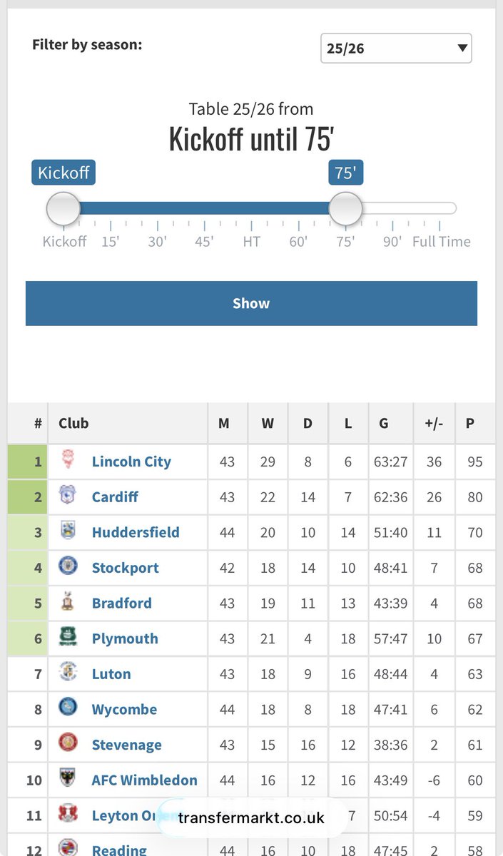 BenHtafc17 tweet media