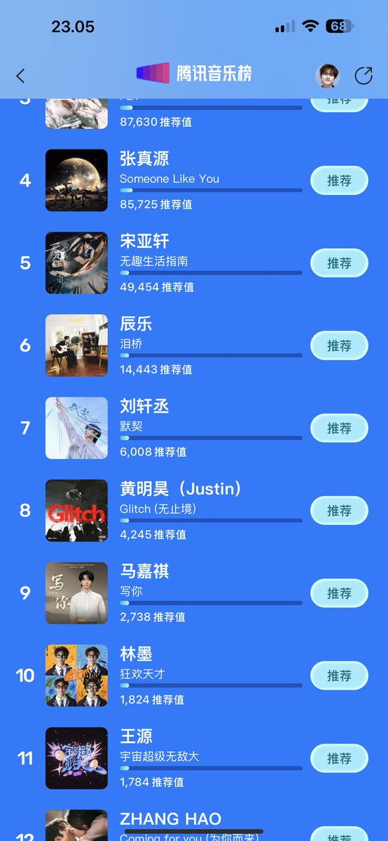 skyychenriies's tweet image. Done vote for chenle today🥺
kugou, kuwo, qq music✅

let's voting chenle guys!🥺🩵

#BeautifulTimeWithCHENLE
#FromLilsunsToChenle
