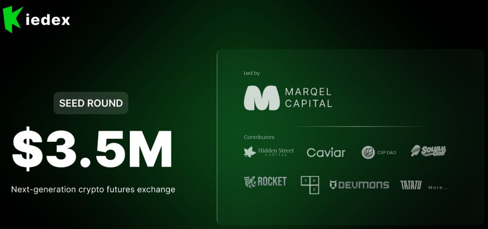 goodluckall7's tweet image. Grinding on Kiedex today 🔥

100K KDX daily reward pool 👀
Rewards scaling with volume — already stacking up
Tasks almost fully completed 💪
Trade &amp;amp; earn at the same time, real play-to-earn vibe 📈
👉 kiedex.app/?ref=VIR5Q6UX

#Kiedex #Crypto #Trading #Airdrop
@kiedexapp