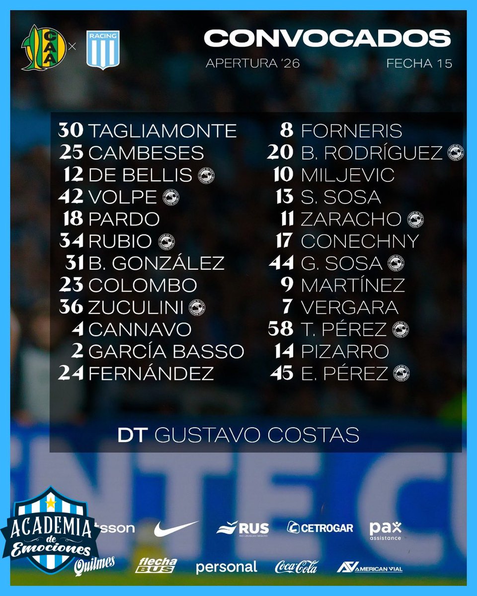 #Apertura2026 | 15ª FECHA 

✅ Lista de convocados de #RacingClub para enfrentar a Aldosivi. 

ℹ️ <a href="/RacingClub/">Racing Club</a>