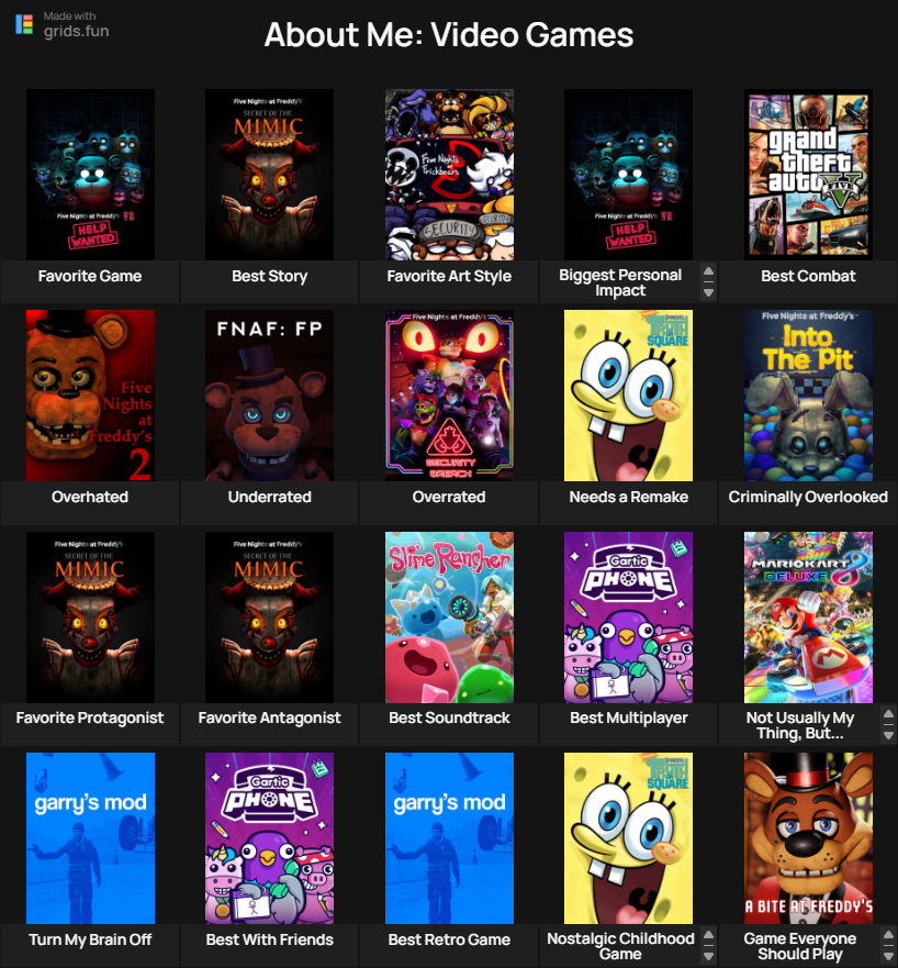 did this thingy ig//