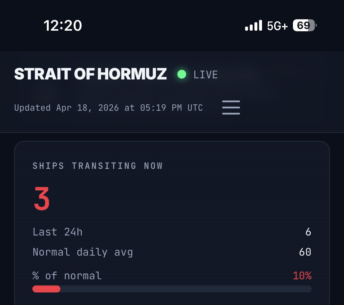LeftistButGood tweet media