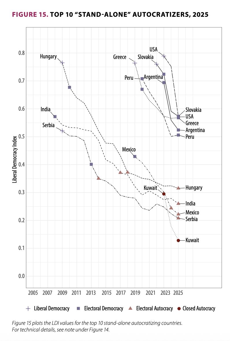 Rodrigo Castro Cornejo tweet media