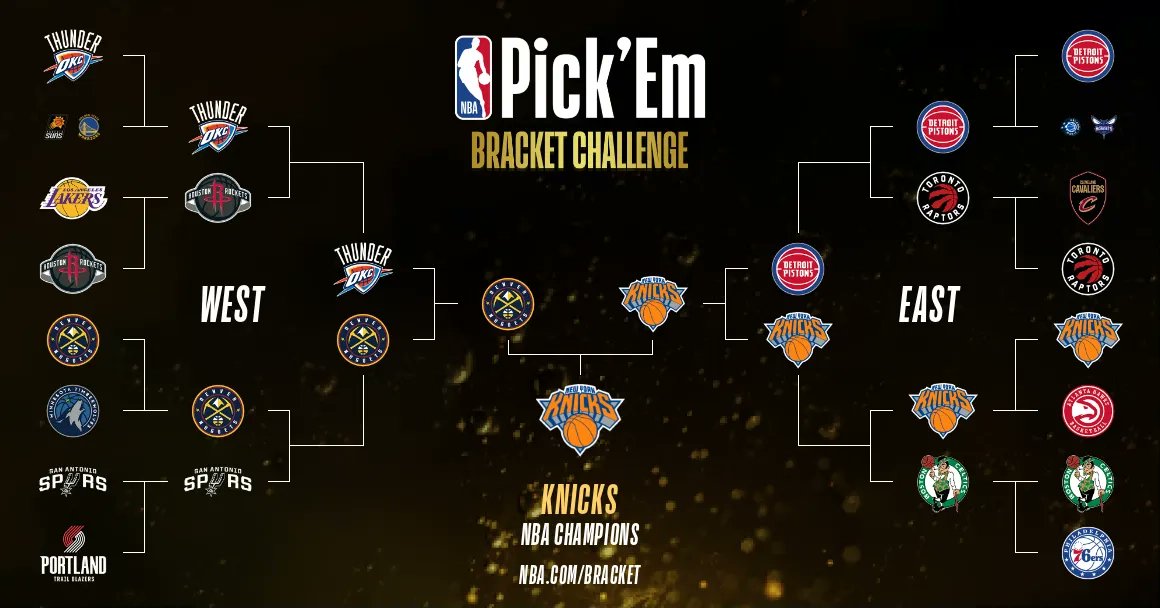 IamIvanOmar's tweet image. My bracket for this year's Playoffs.

LFG, #Knicks!

#NewYorkForever