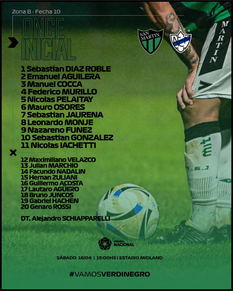 Club Atlético San Martín tweet media