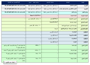 بدر بن محمد البلوي tweet media