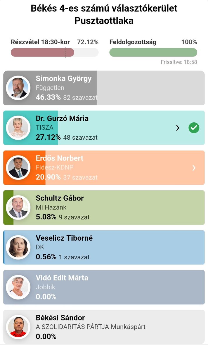 Kenji 🇭🇺🇪🇺🌊 tweet media