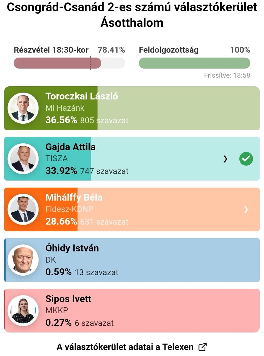 Kenji 🇭🇺🇪🇺🌊 tweet media