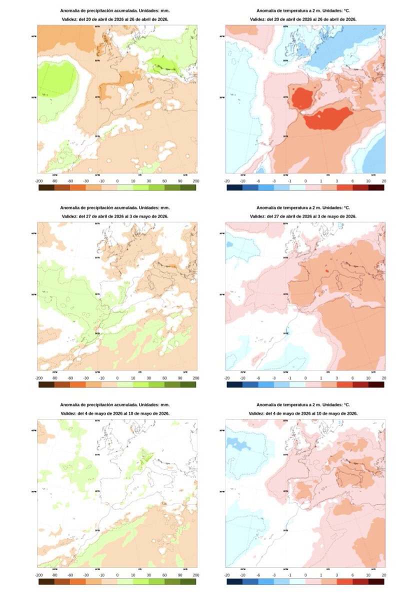 Meteoralia's tweet image. No son buenas noticias: el tiempo pinta más veraniego que primaveral en las próximas semanas. 

La tendencia de valores más altos de lo normal se mantiene según nos acercamos a mayo, aunque de forma no tan acusada. Solo la última semana de abril podría ser más húmeda. 

#Aemet
