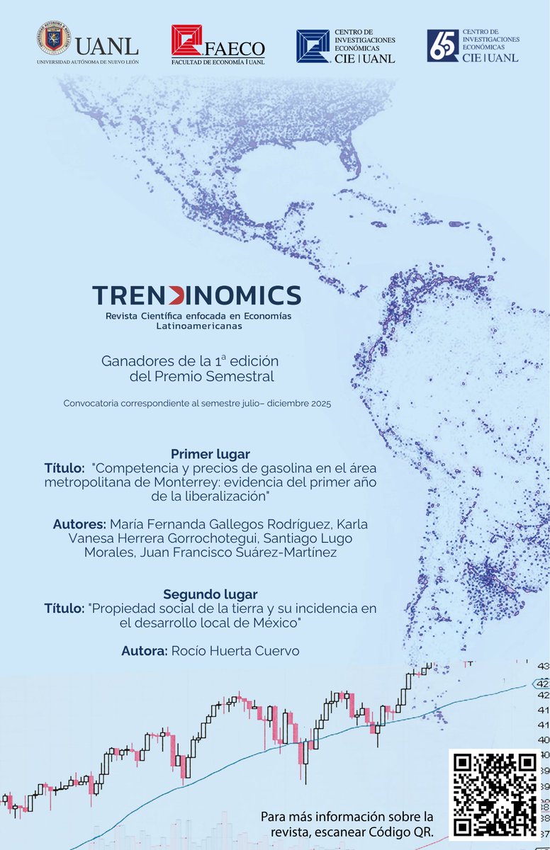 🎉 Celebramos la calidad y rigor en investigación económica 🎊

Nos llena de entusiasmo felicitar a quienes resultaron ganadores de la primera edición del Premio Semestral de la revista TRENDINOMICS, correspondiente al periodo julio–diciembre de 2025.

¡Publica en TRENDINOMICS!