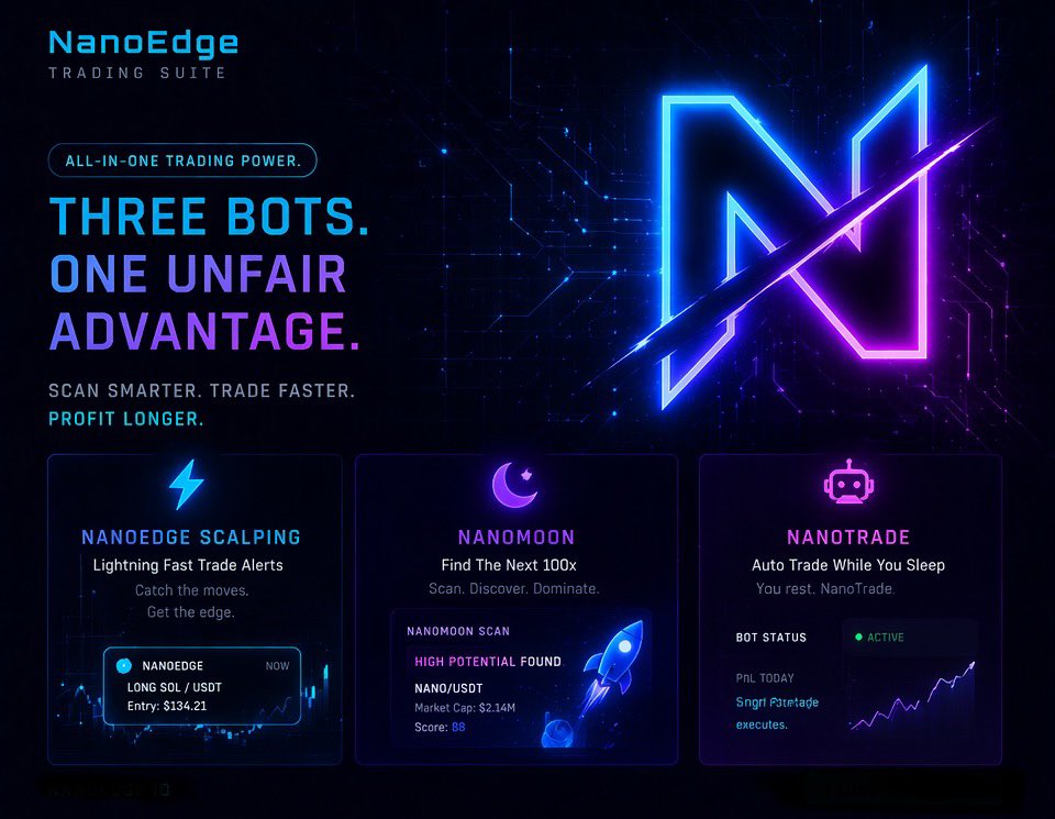 NanoEdge tweet media