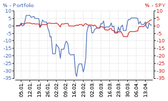 WALRUS FINANCE tweet media