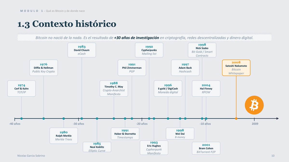 La tecnología existe desde 2009. 
La idea desde 1970.