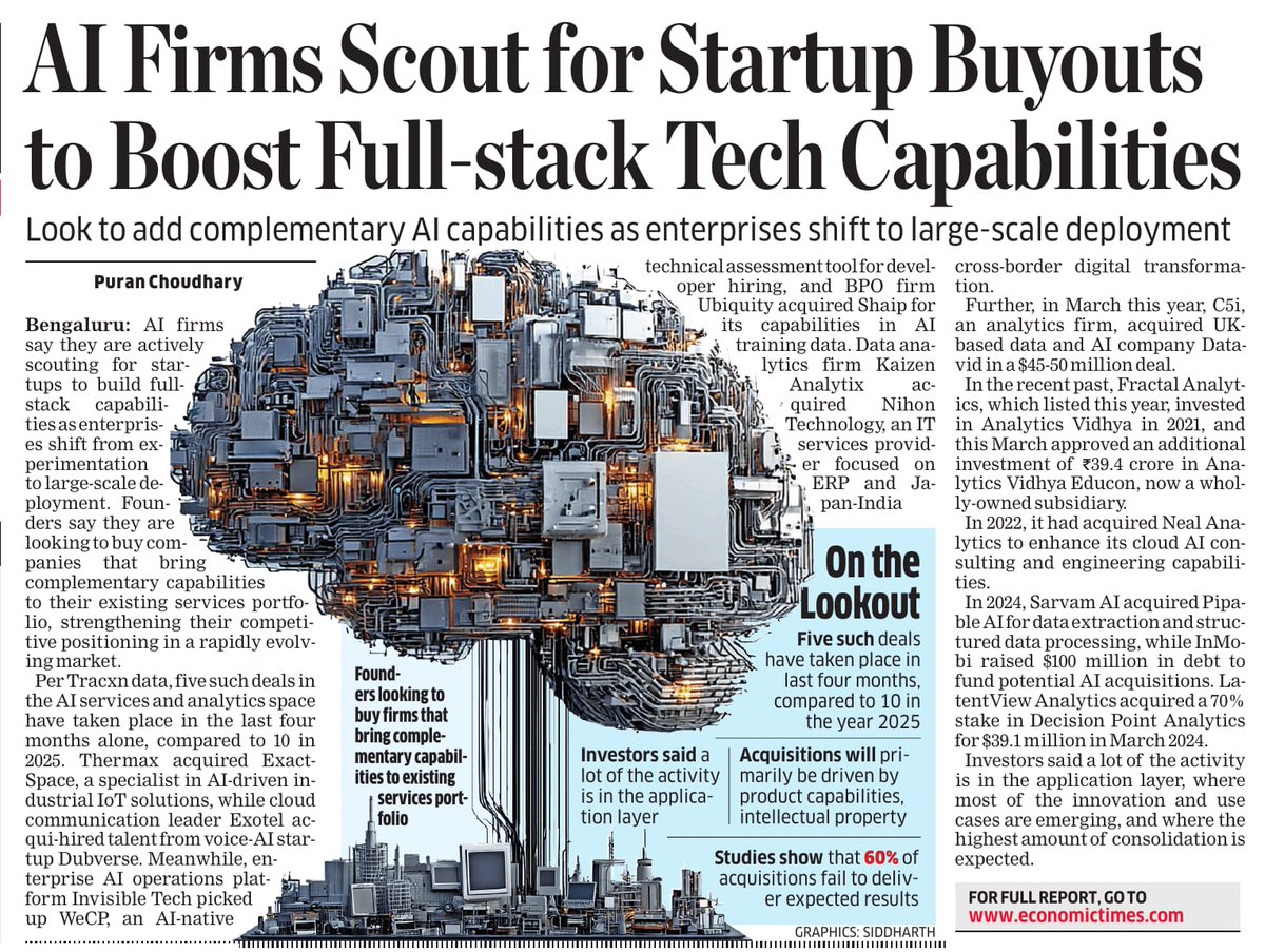priyaJasTweet4u's tweet image. Major #Indian AI Firms esp. from #Bengaluru are Scaling up through buyouts of other #Startups to achieve Full Stack Capability :

Notable Deals :

★ Thermax → ExactSpace (industrial AI / IoT capabilities)
★ Exotel → Dubverse (voice AI talent acquisition)
★ Ubiquity → Shaip