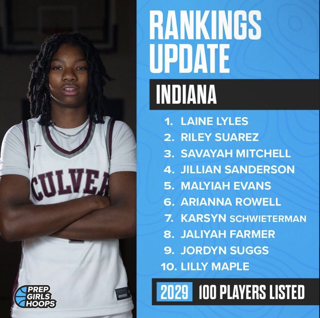 PennGBB's tweet image. Thank you @PGHIndiana for recognizing @sandersonjillie as one of the top 2029's in Indiana! Our PG brings an elite work ethic, leadership, talent &amp;amp; is an outstanding teammate 🖤💛 Continue to strive for greatness! #keepworking