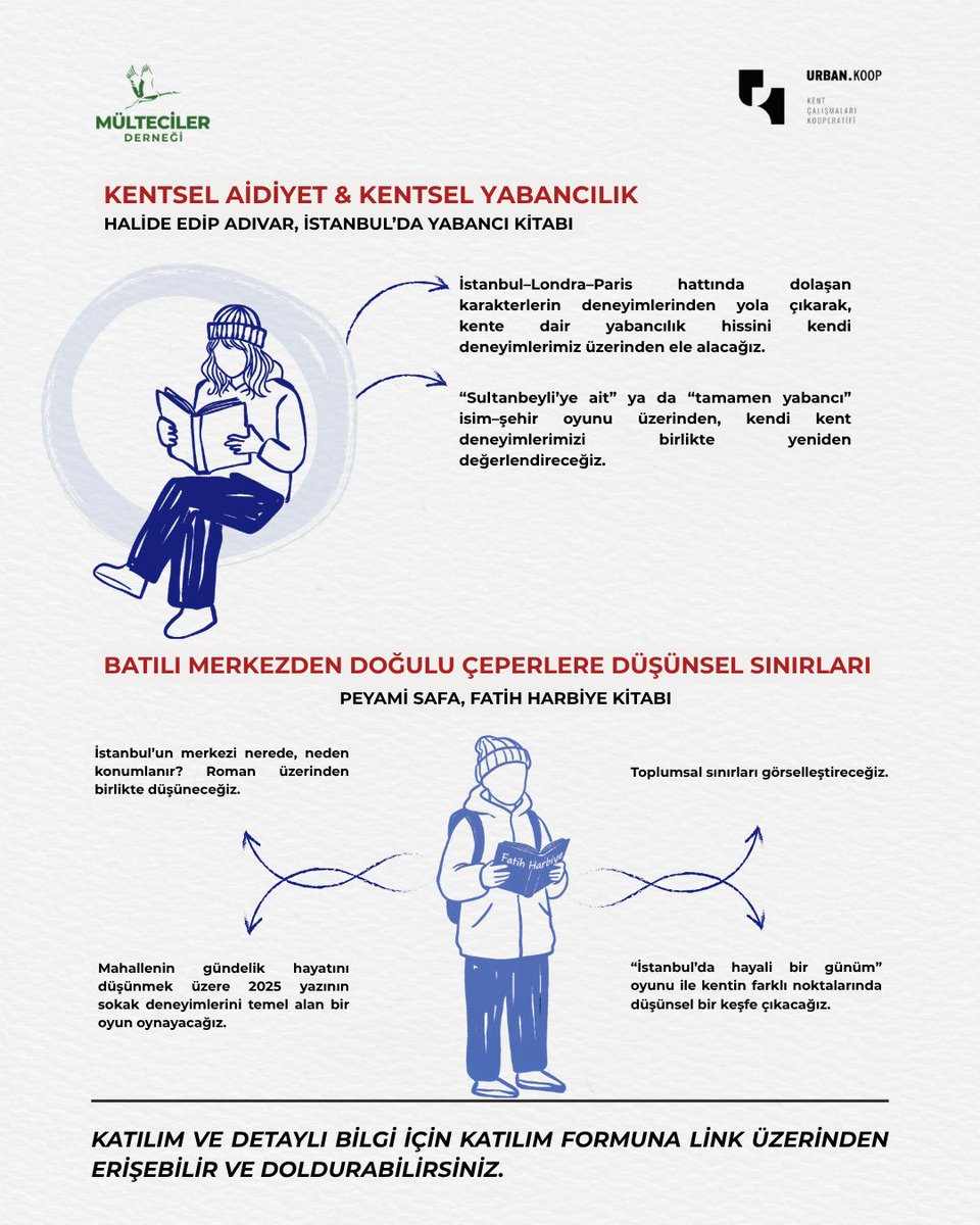 Mülteciler ve Sığınmacılar Derneği 🇹🇷 tweet media