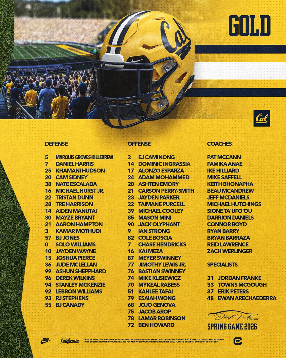 Cal Football tweet media