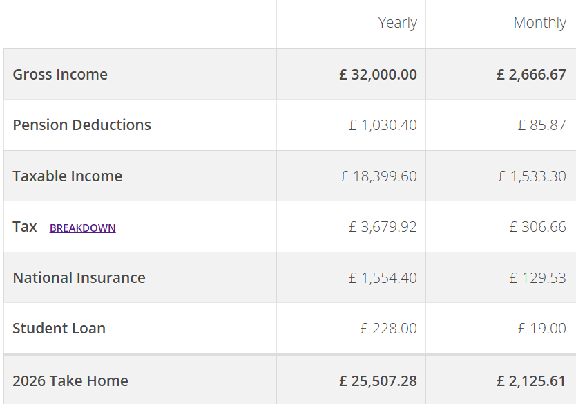 Chris | Wannabe Polyglot tweet media