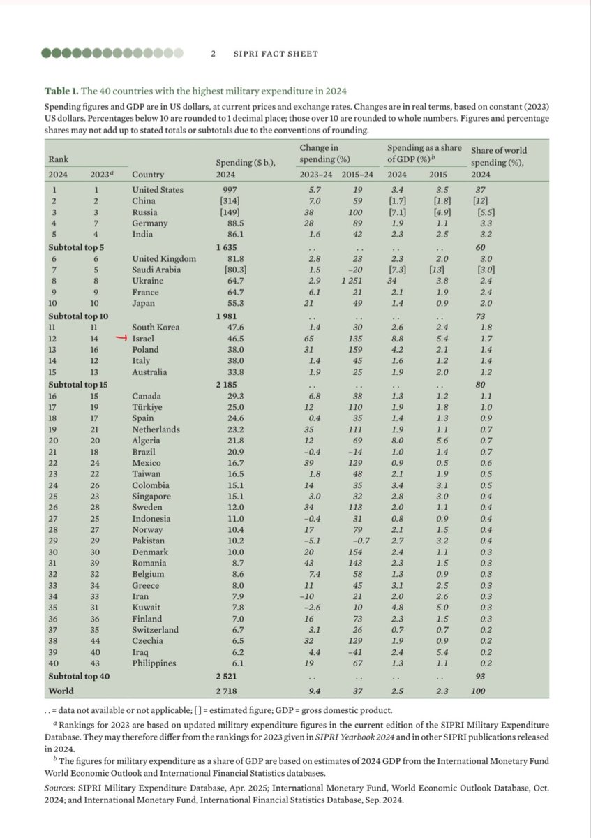 Vasiliki tweet media