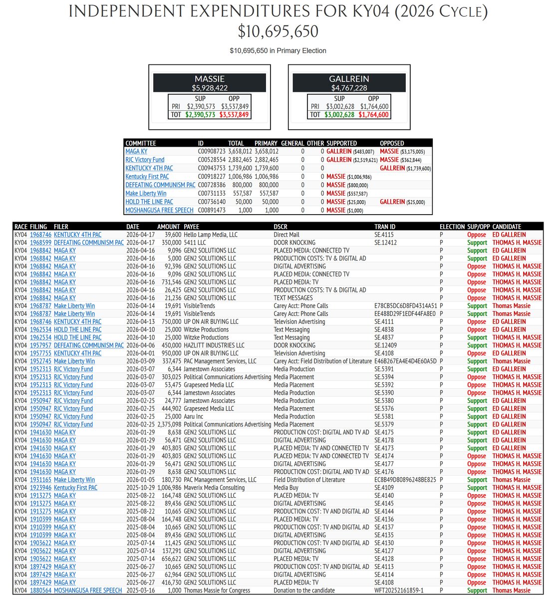 Rob Pyers tweet media