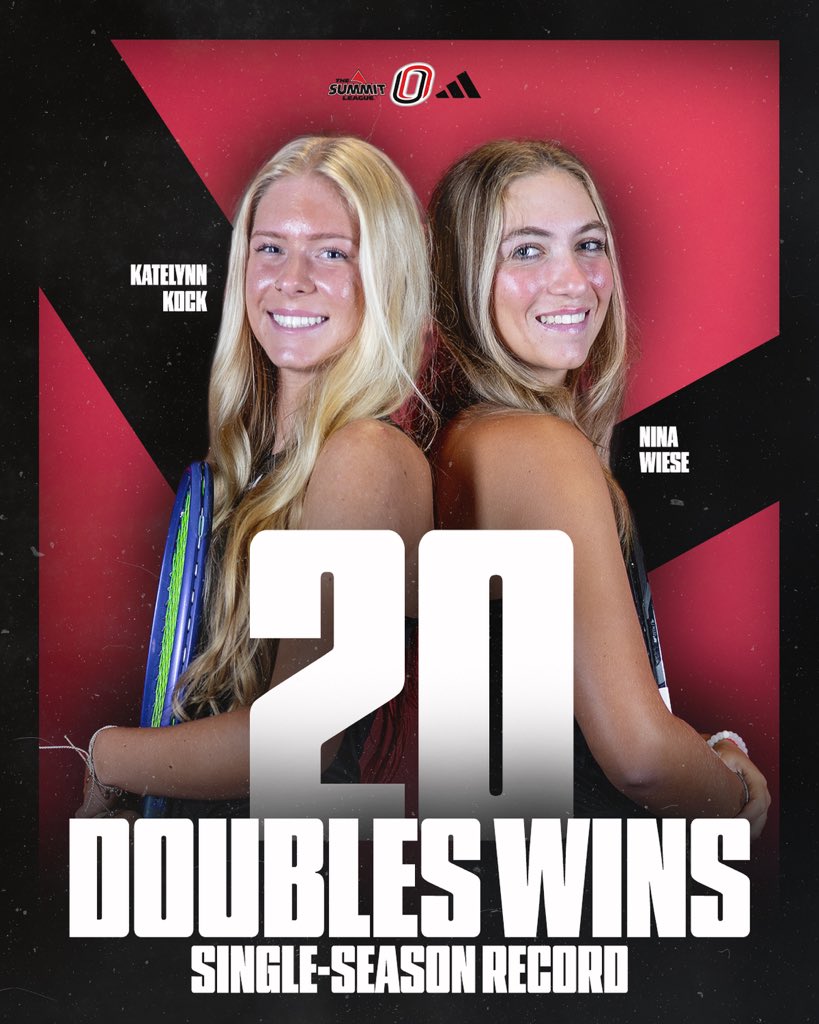 OmahaWTEN's tweet photo. The Winningest Doubles Duo in Omaha History! 🤘

#ForThe402 https://t.co/A5ZhbJAijj