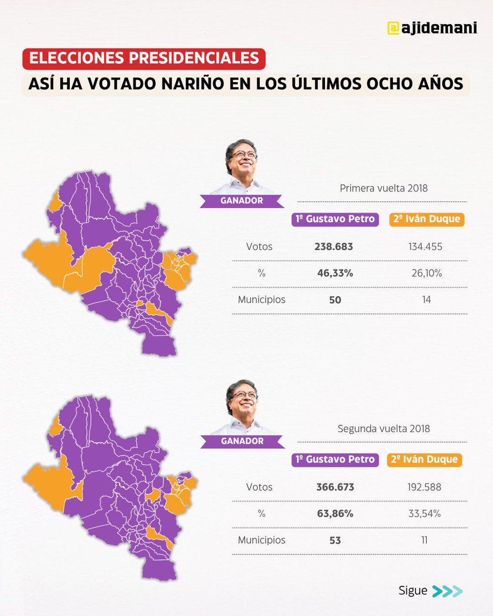 Jorge Esteban tweet media