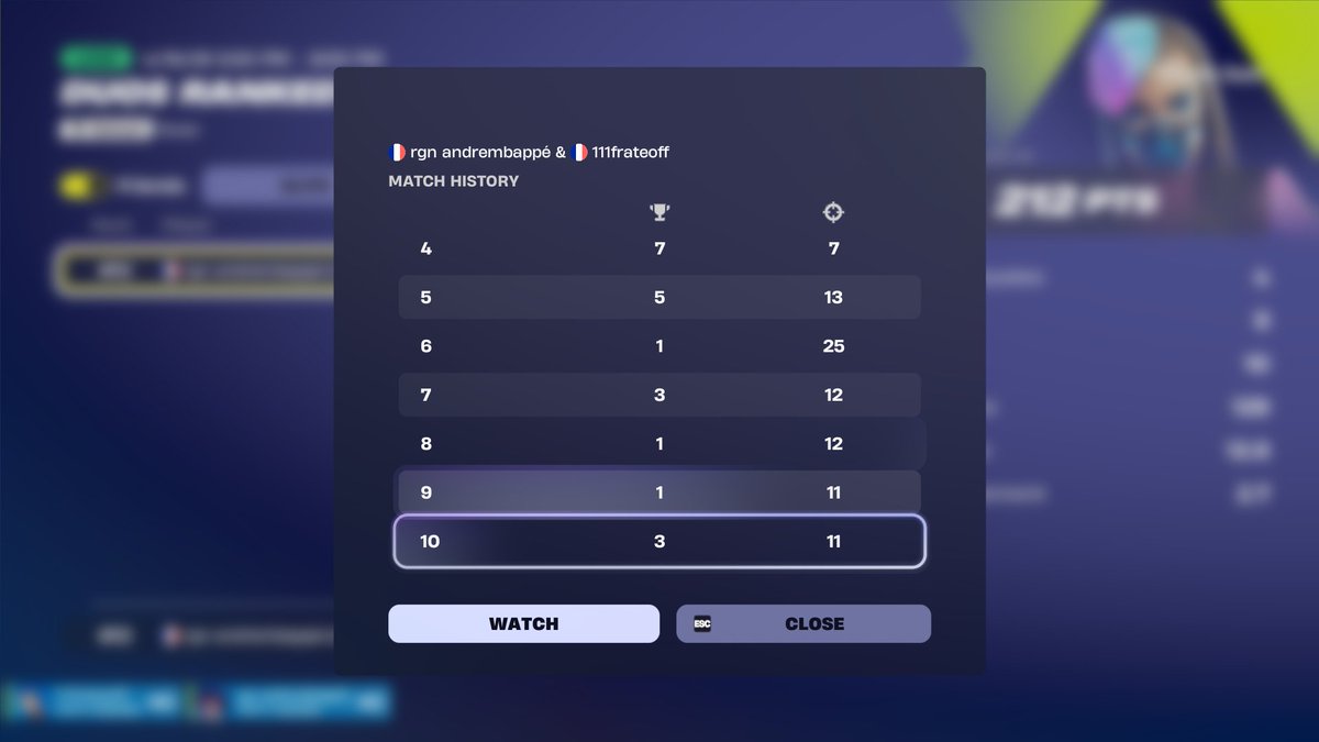 NallaXFN's tweet photo. 12TH RANKED CUP W LE FRATE/ @JulienMiami🏆 https://t.co/4sAzWChniP