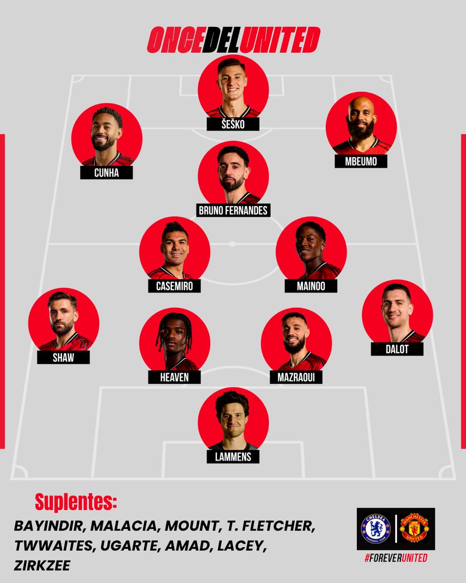Forever United tweet media