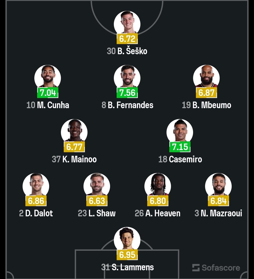 Vince™ tweet media