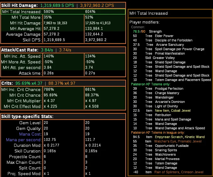 LocalIdentity tweet media