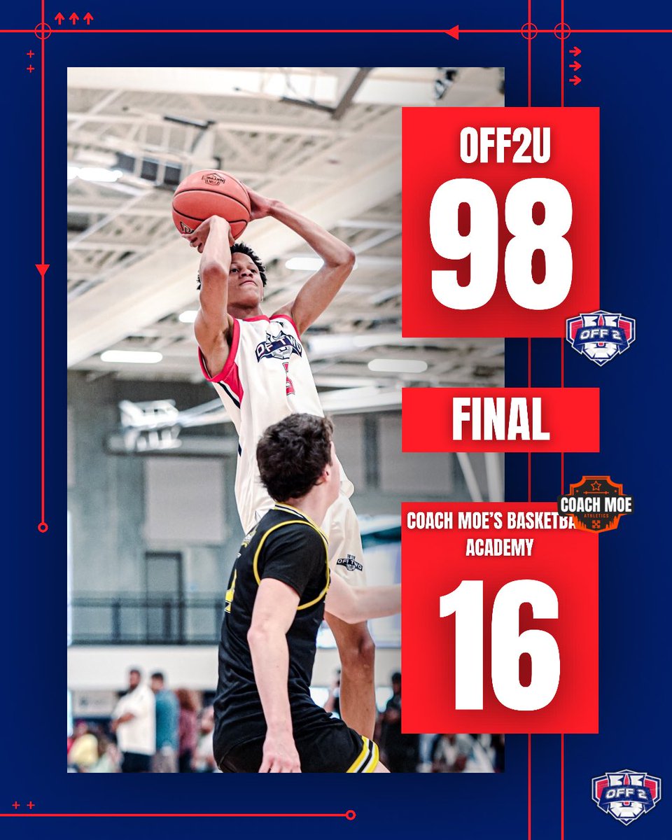 OFF2U_'s tweet photo. OFF2U (16U) DEFEATS Coach Moe’s Basketball Academy 98-16🤯 https://t.co/hmnNwrQO2S