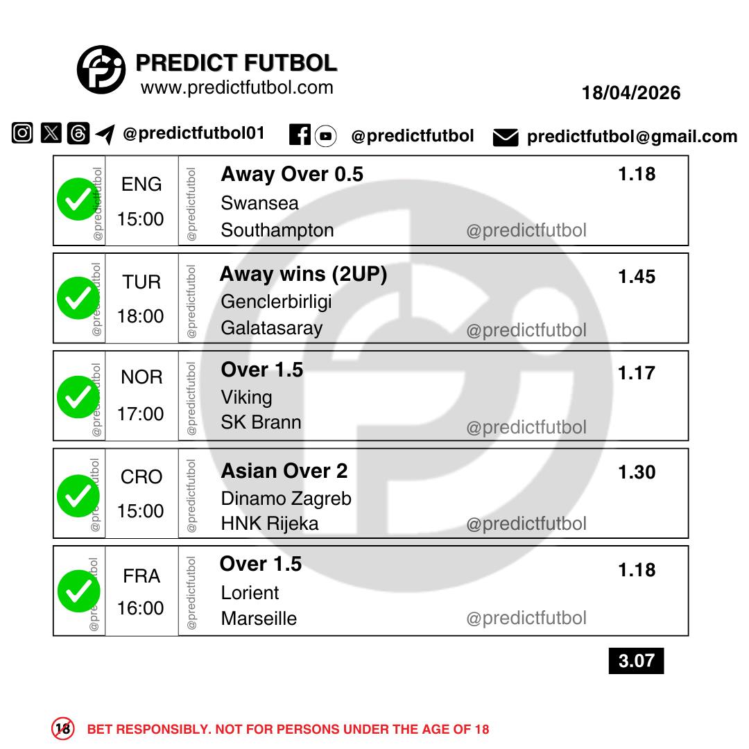 predictfutbol02's tweet photo. CONGRATULATIONS ✅✅✅✅✅✅✅✅ https://t.co/txFUOrKGDP