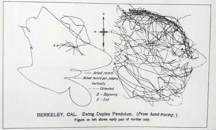 Cal Bears History tweet media