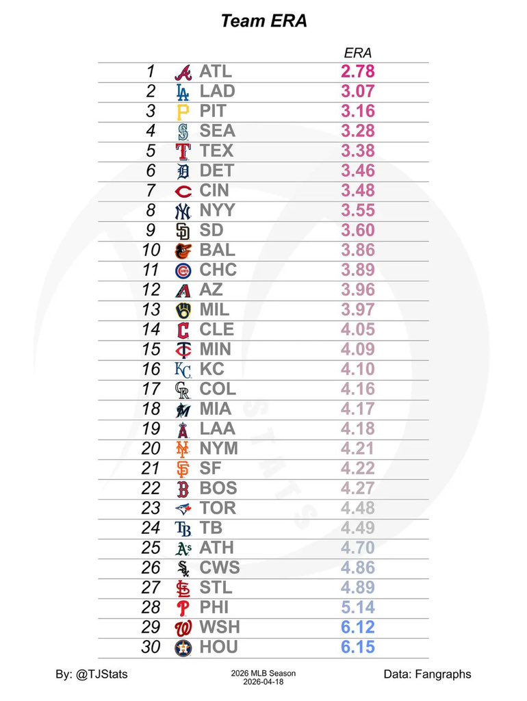 Cardinals Muse tweet media