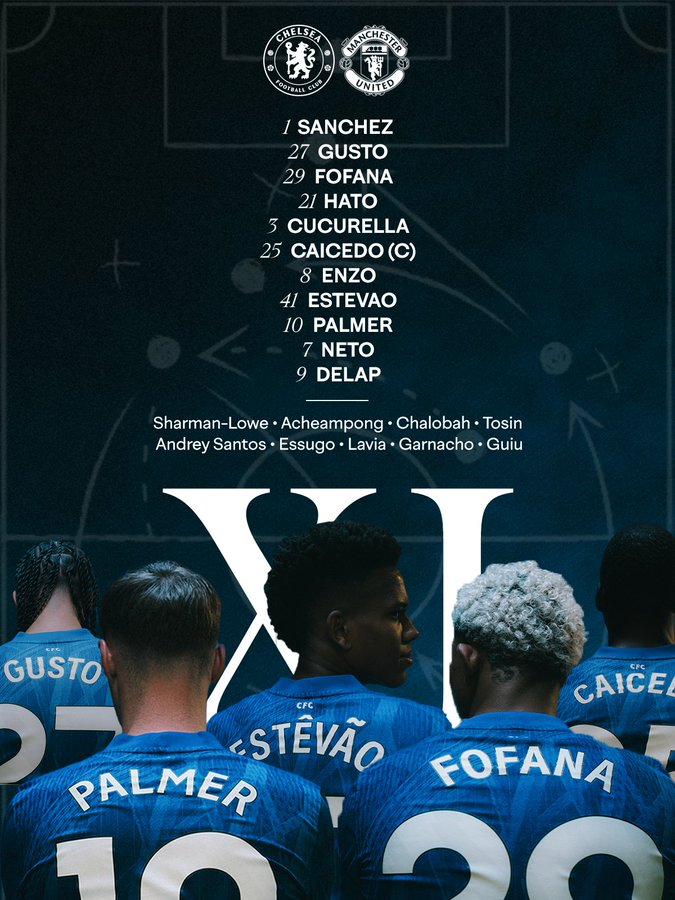 The United Stand tweet media
